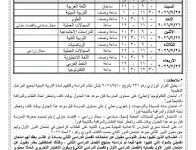 استنفار تعليمي في الفيوم.. غداً انطلاق ماراثون "الفرصة الأخيرة" لطلاب النقل 2 امتحانات الدور الثاني بالفيوم