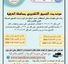 بمجموع 266 درجة.. الشرقية تطلق تنسيق الثانوي العام بجدولة إلكترونية جديدة للمتفوقين 9 تنسيق الثانوي بالشرقية