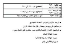 بشرط الـ 94%.. صحة الشرقية تفرض قواعد صارمة لقبول دفعة التمريض الجديدة 7 قبول مدارس التمريض بالشرقية
