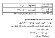 بشرط الـ 94%.. صحة الشرقية تفرض قواعد صارمة لقبول دفعة التمريض الجديدة 2 قبول مدارس التمريض بالشرقية