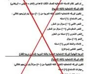 مستند مزيف يربك حسابات طلاب الشهادة الإعدادية في مصر والتعليم تتدخل 4 حقيقة تعديل امتحانات الإعدادية