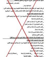 مستند مزيف يربك حسابات طلاب الشهادة الإعدادية في مصر والتعليم تتدخل 5 حقيقة تعديل امتحانات الإعدادية