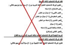 حقيقة المستند المسرب.. هل تغيرت درجات الشهادة الإعدادية ونظام امتحاناتها؟ 2 امتحانات الشهادة الإعدادية