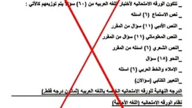 حقيقة المستند المسرب.. هل تغيرت درجات الشهادة الإعدادية ونظام امتحاناتها؟ 1 امتحانات الشهادة الإعدادية