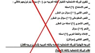 حقيقة المستند المسرب.. هل تغيرت درجات الشهادة الإعدادية ونظام امتحاناتها؟ 4 امتحانات الشهادة الإعدادية