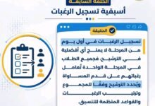 هل يمنحك التسجيل المبكر أفضلية؟ التعليم العالي تحسم جدل تنسيق الجامعات 2 تنسيق الجامعات المصرية
