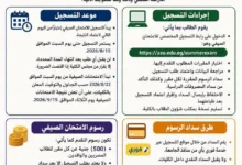500 جنيه للمقرر.. الأزهر تلزم طلابها بالدفع الإلكتروني للامتحانات الصيفية 2 امتحانات الأزهر الصيفية