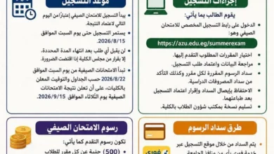500 جنيه للمقرر.. الأزهر تلزم طلابها بالدفع الإلكتروني للامتحانات الصيفية 4 امتحانات الأزهر الصيفية