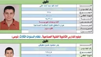 نتائج الدبلومات الفنية 2026