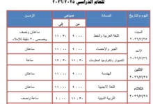 امتحانات الدور الثاني بالجيزة