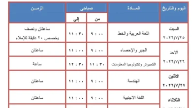 فرصة أخيرة لتفادي الرسوب.. إعلان جدول امتحانات الدور الثاني للشهادة الإعدادية بالجيزة 5 جدول امتحانات الإعدادية بالجيزة