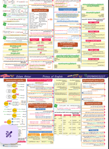مراجعة إنجليزية مكثفة