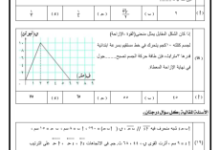 مراجعة الرياضيات التطبيقية