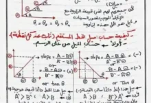 رسوم الفيزياء البيانية 2026