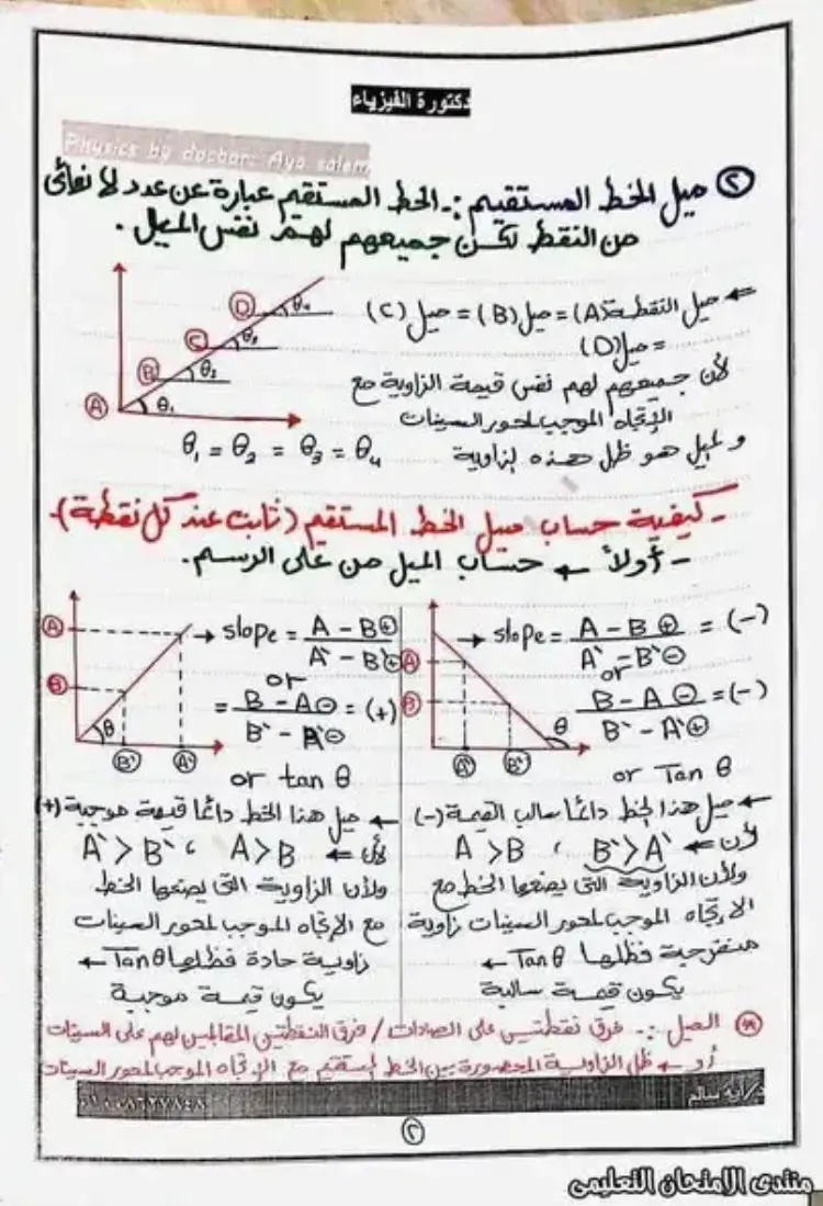 15% من الدرجات في «فخ» المنحنيات.. كيف تُحدد الرسوم البيانية مصير طلاب الفيزياء؟ 1 رسوم الفيزياء البيانية 2026