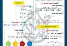 امتحان الإحصاء 2026: شبح الرسوب يلاحق طلاب الأدبي في ختام ماراثون الثانوية العامة 3 امتحانات الثانوية العامة بمصر