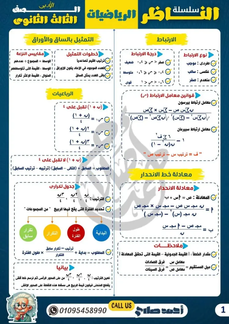 امتحانات الثانوية العامة بمصر