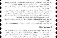 شروط صارمة وغربلة إلكترونية.. مصر تفتح باب القبول بمدارس STEM لعام 2026 9 مدارس STEM بمصر