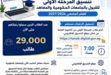 منحة مجانية بالكامل لأوائل الإسماعيلية في الجامعة الألمانية بالقاهرة: الشروط والخطوات 3 منح الجامعة الألمانية بالإسماعيلية