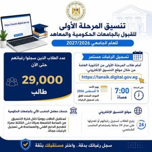 منح الجامعة الألمانية بالإسماعيلية