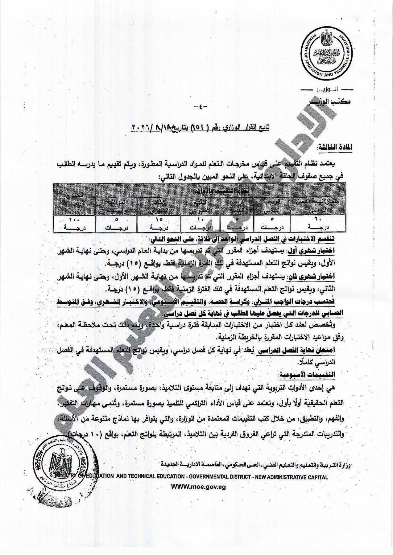 جدول الحصص الجديد للابتدائي.. كيف تُوزع 229 ساعة لغة عربية في قرار وزير التعليم؟ 1 نظام الابتدائي 2027