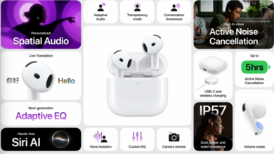 Apple AirPods 5 ANC Launch