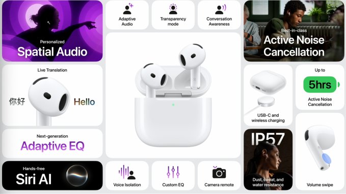 Apple AirPods 5 ANC Launch