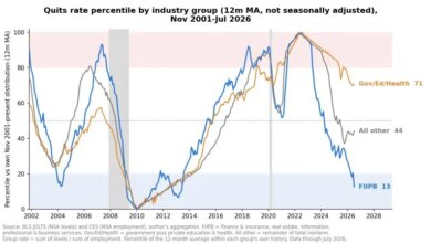AI Closes Entry-Level Doors