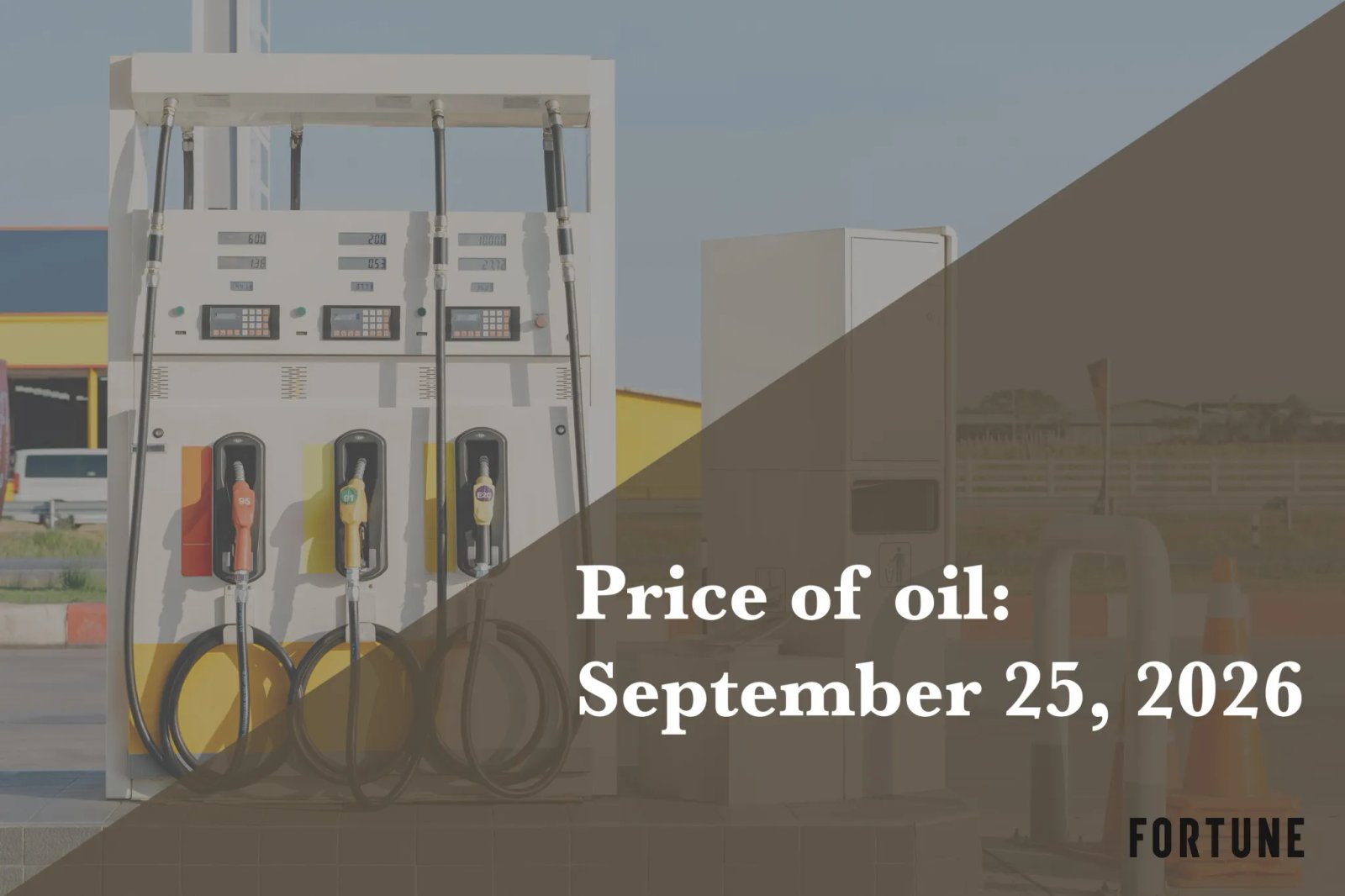 Brent Crude Price Analysis