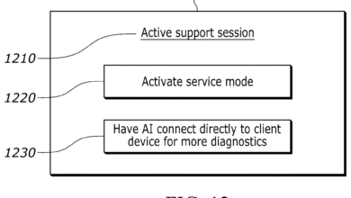 Sony AI Device-Patching Patent