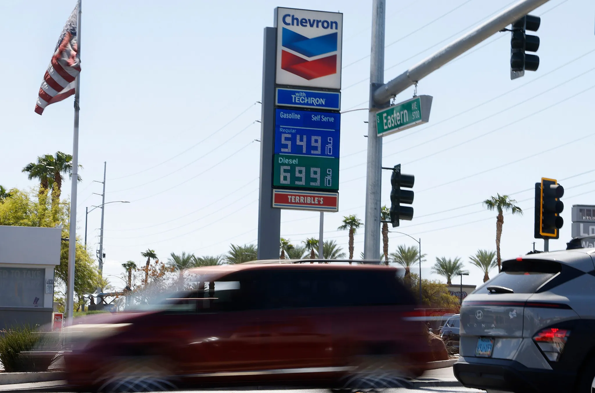 Gas Prices and Midterms