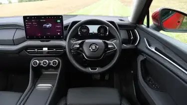 Skoda Kodiaq Lease Pricing