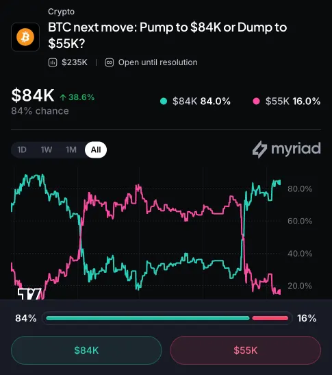 The $355M Bitcoin Vault