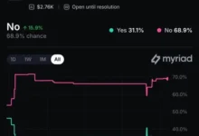 Ethereum Frames Transaction Overhaul