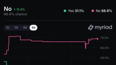 Ethereum Frames Transaction Overhaul