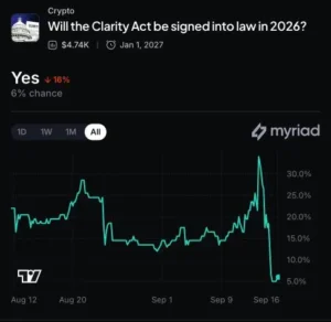 Arc blockchain launch