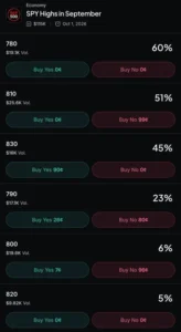 Circle and Binance Deal