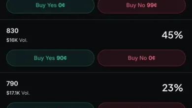 Circle and Binance Deal