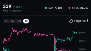 Ethereum's Post-Blockchain Transition