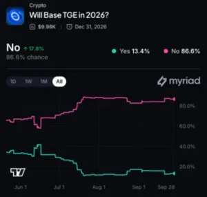 Coinbase Wins CFTC Clearinghouse Approval
