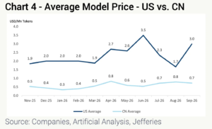 Gold, AI and the Global Economy