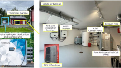 Panasonic Hydrogen Fuel Cell and Heat Pump Test in Finland
