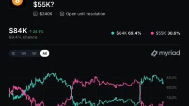 CoinEx shutdown
