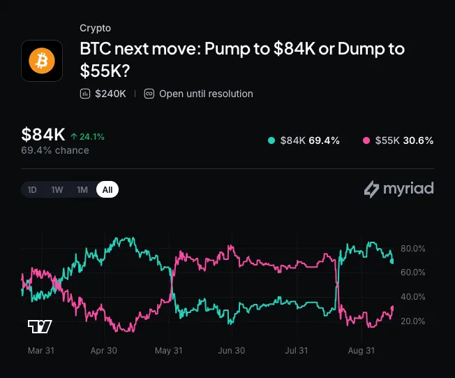 CoinEx shutdown