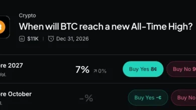 Bitcoin Steady After PCE Data
