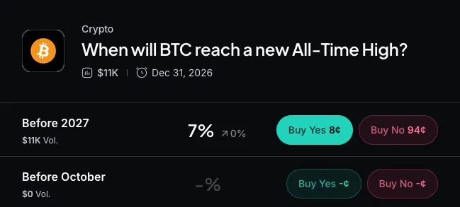 Bitcoin Steady After PCE Data