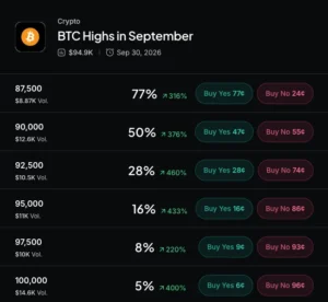 Bitcoin short squeeze