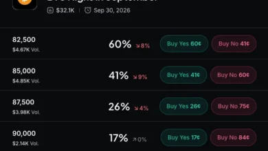 Bitcoin Faces the Fed