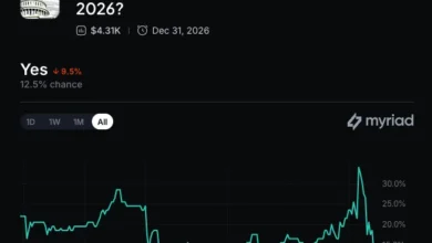 SEC Opens Blockchain Stock Trading