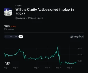 U.S. crypto regulation after the Clarity Act vote
